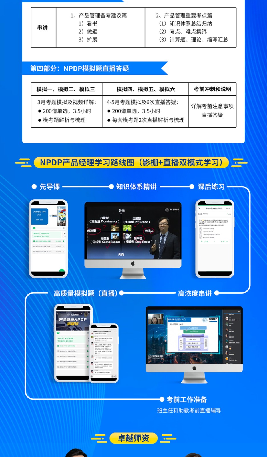 NPDP學(xué)習(xí)路線圖