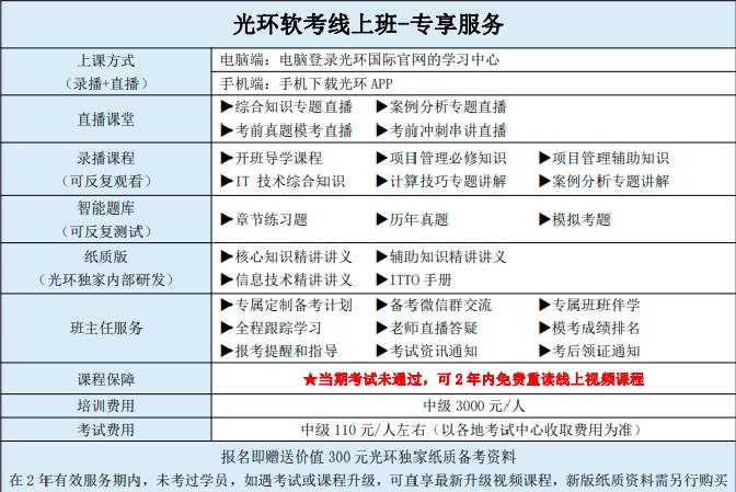 系統(tǒng)集成課程表